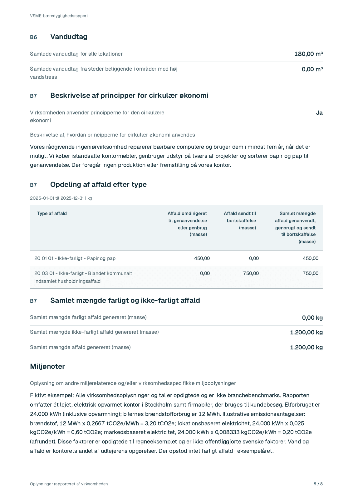 Side 6 fra Lindekulla Teknik ABs fiktive rapport for 2025