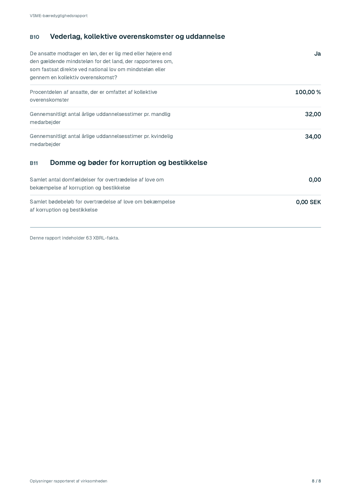 Side 8 fra Lindekulla Teknik ABs fiktive rapport for 2025