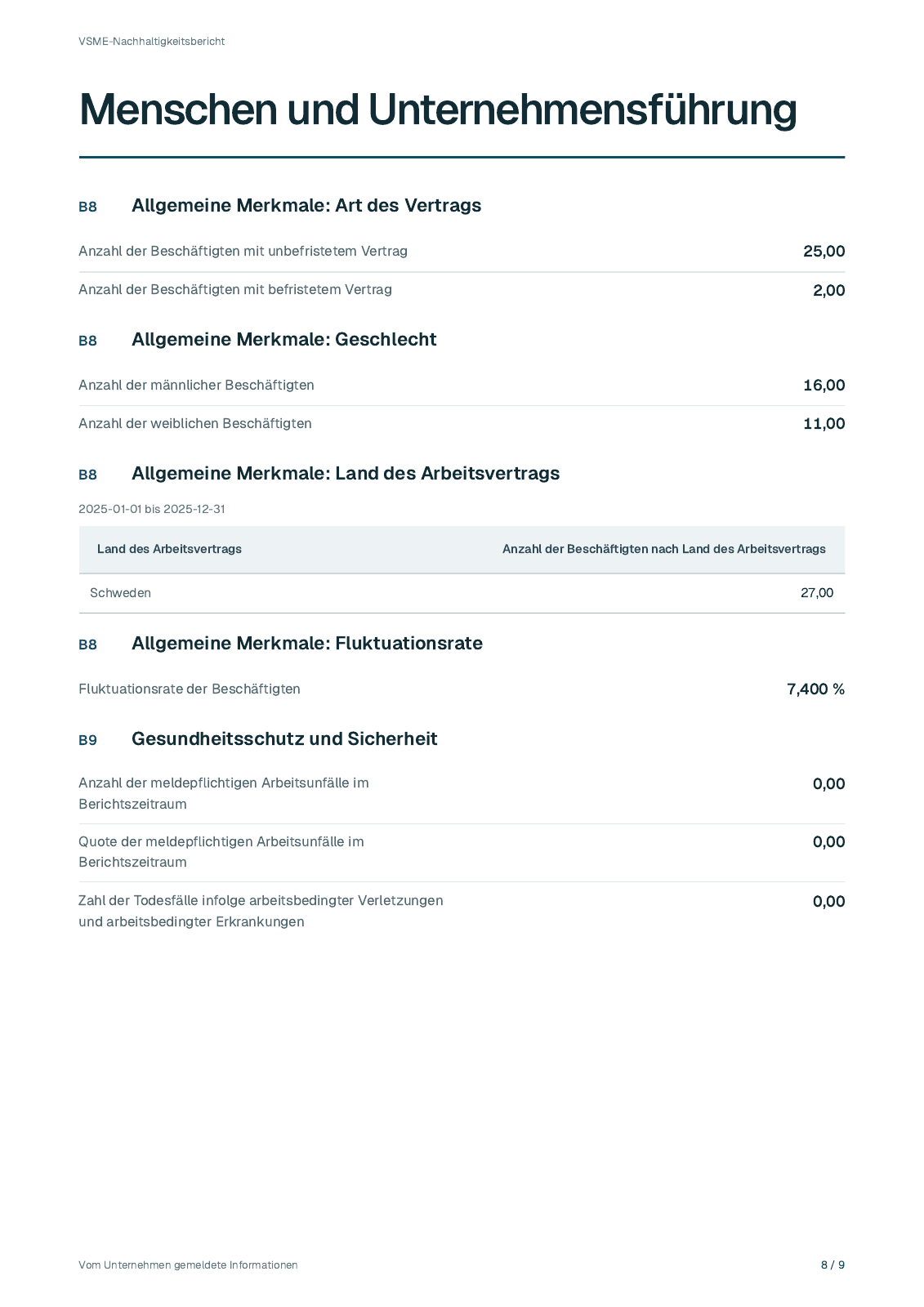 Seite 8 aus dem fiktiven Bericht 2025 von Lindekulla Teknik AB