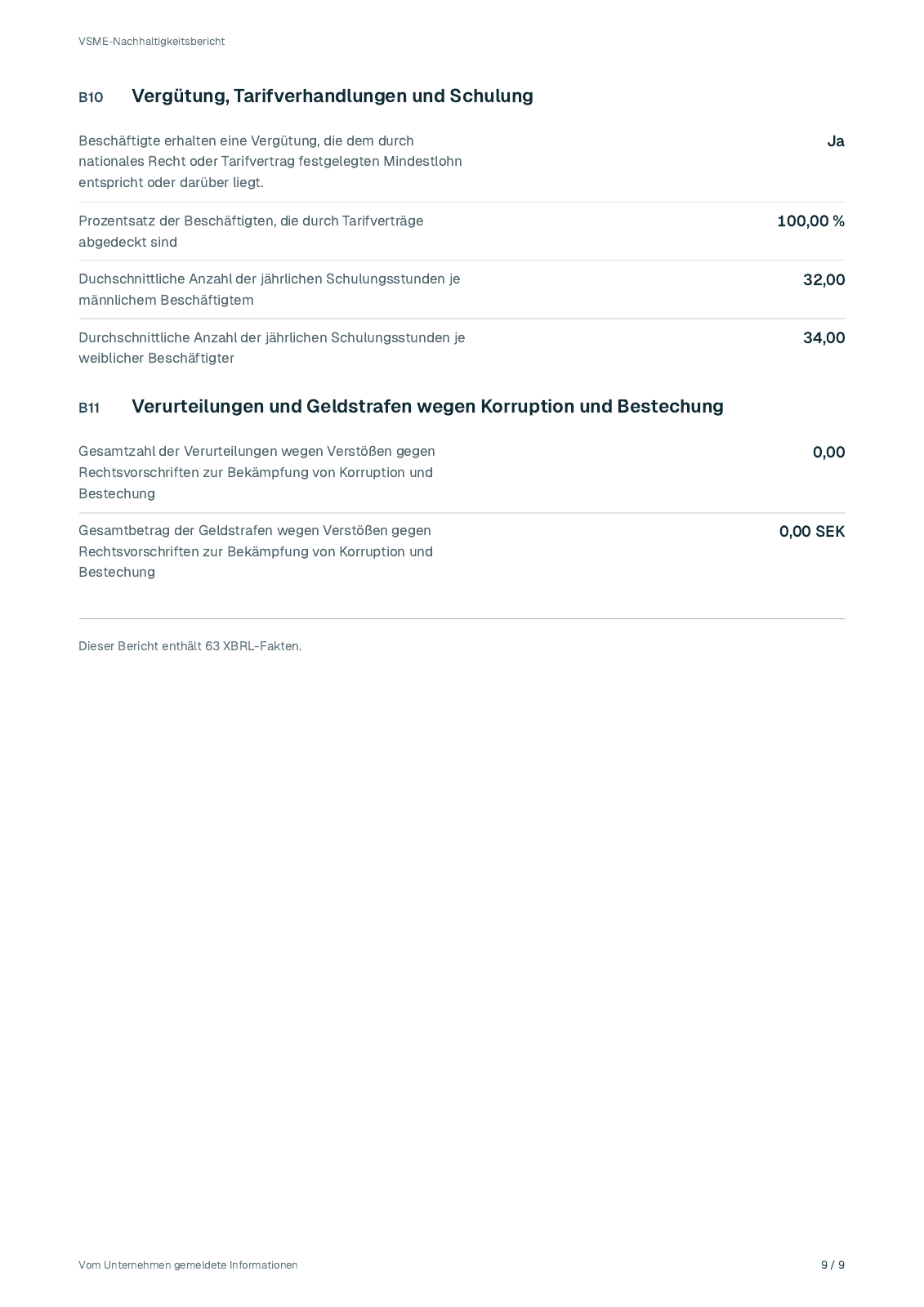 Seite 9 aus dem fiktiven Bericht 2025 von Lindekulla Teknik AB