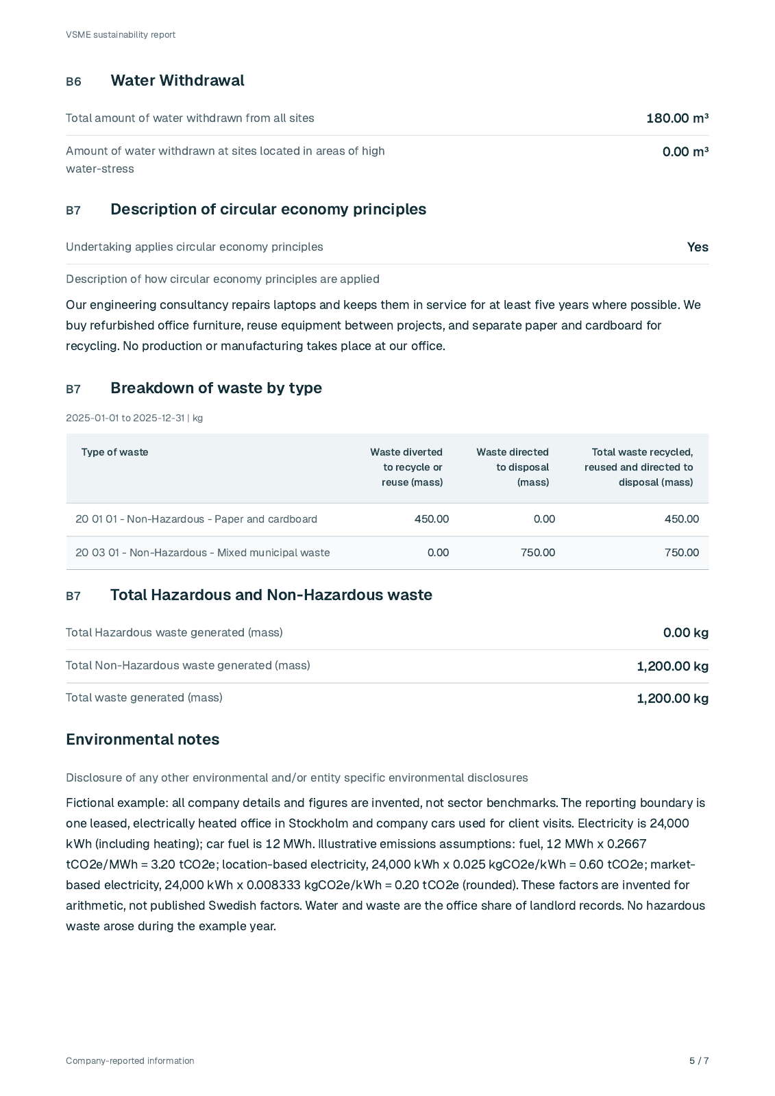 Page 5 from Lindekulla Teknik AB’s fictional 2025 report