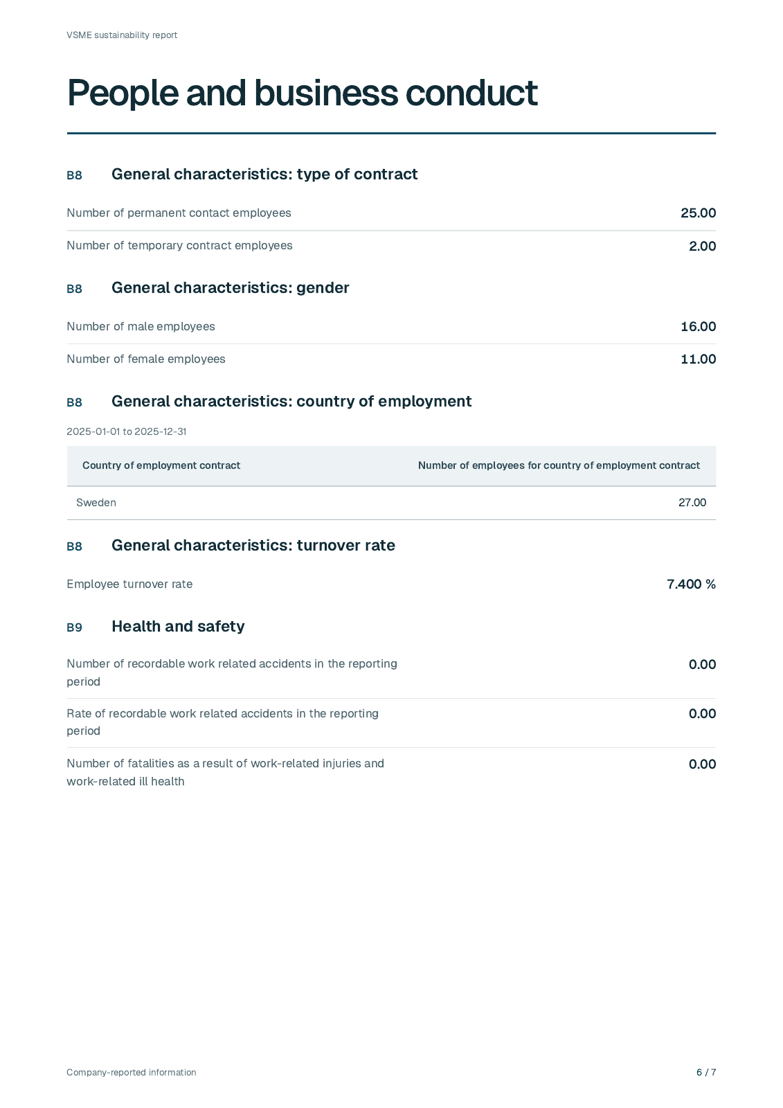 Page 6 from Lindekulla Teknik AB’s fictional 2025 report