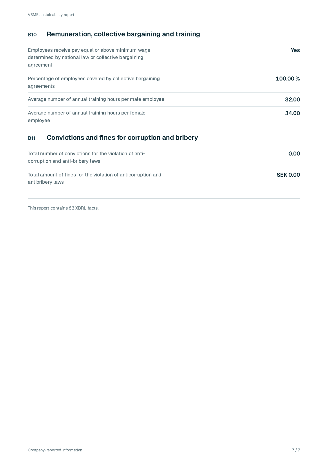 Page 7 from Lindekulla Teknik AB’s fictional 2025 report