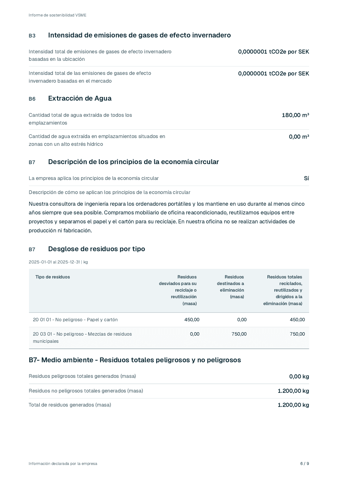 Página 6 del informe ficticio de 2025 de Lindekulla Teknik AB