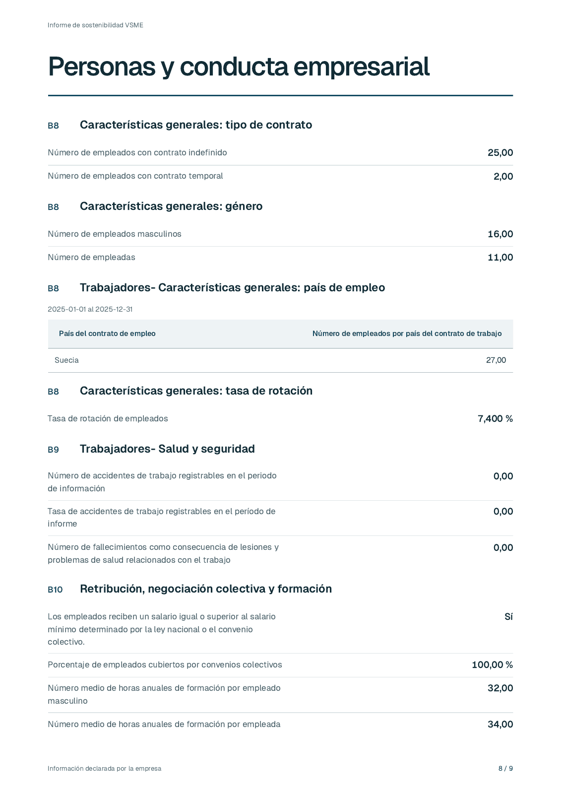 Página 8 del informe ficticio de 2025 de Lindekulla Teknik AB