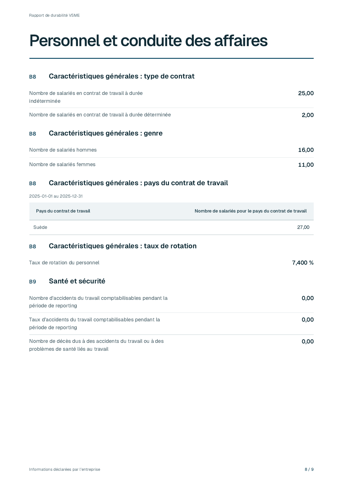 Page 8 du rapport fictif 2025 de Lindekulla Teknik AB