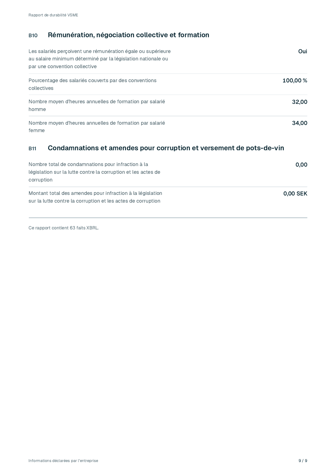 Page 9 du rapport fictif 2025 de Lindekulla Teknik AB