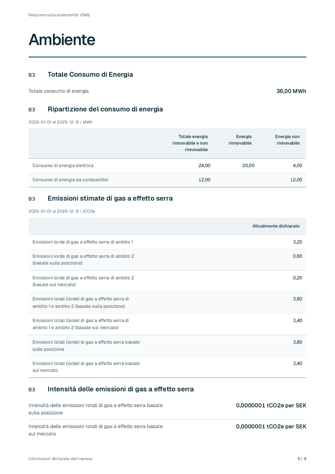 Pagina 5 dalla relazione fittizia 2025 di Lindekulla Teknik AB
