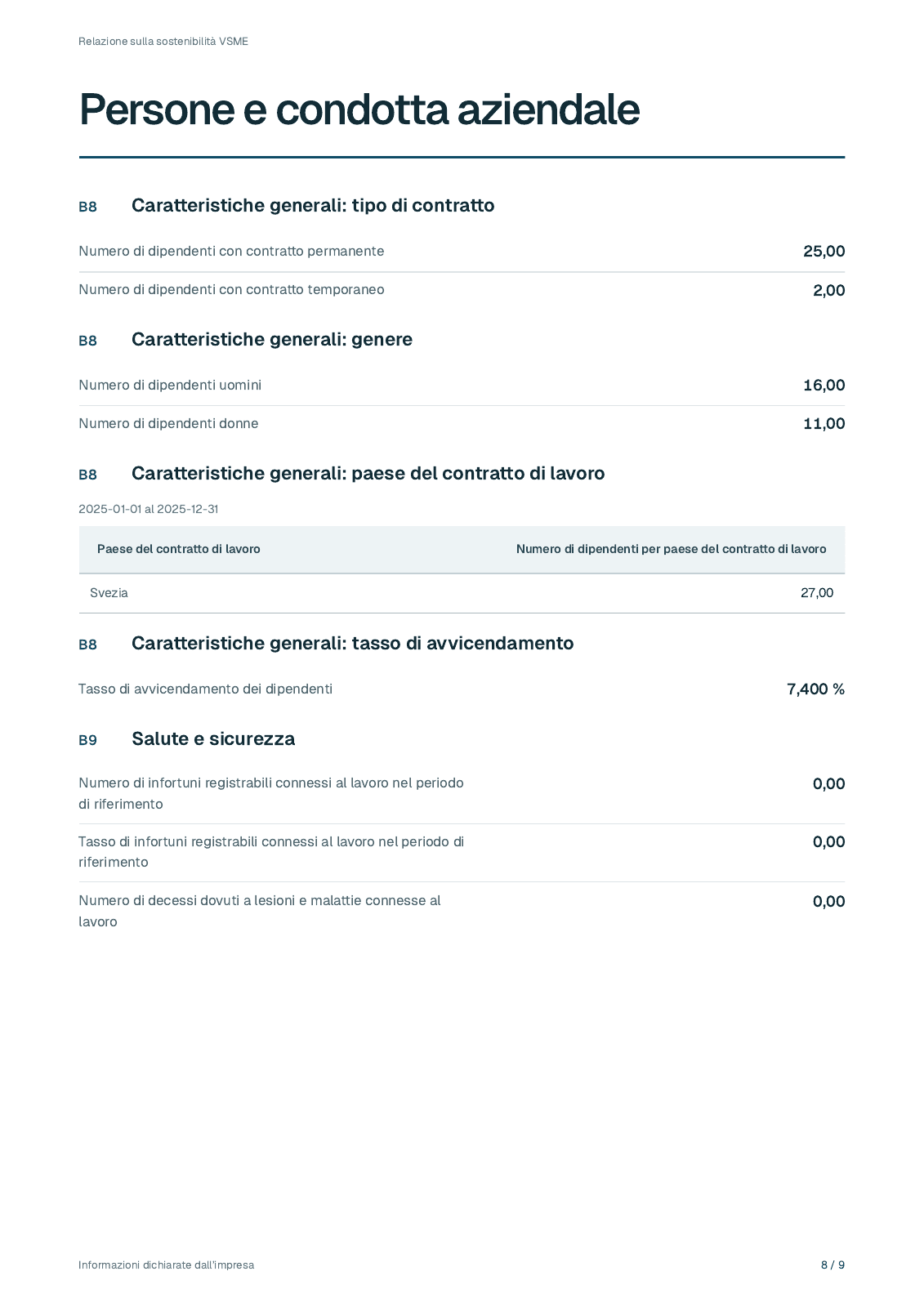 Pagina 8 dalla relazione fittizia 2025 di Lindekulla Teknik AB