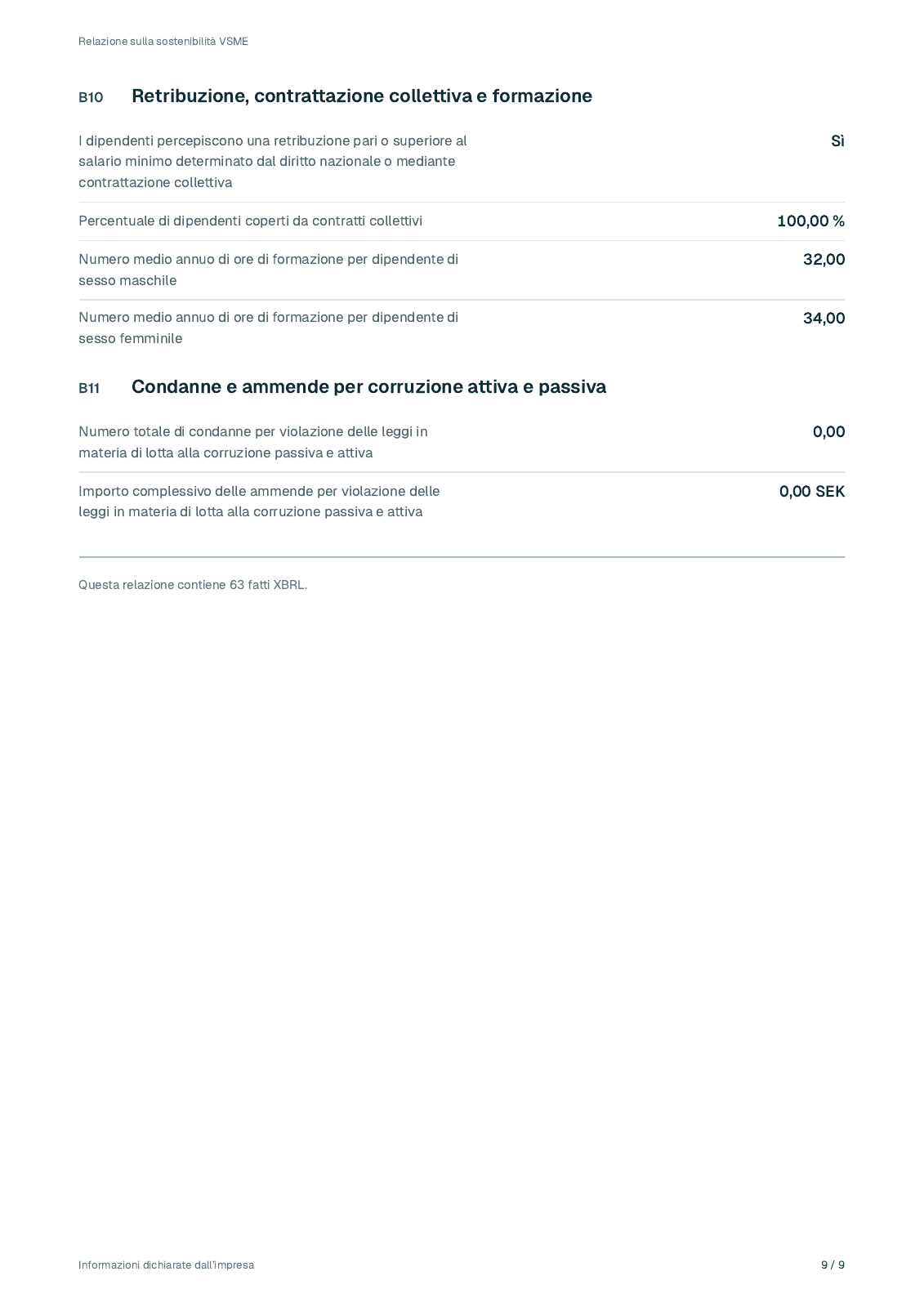 Pagina 9 dalla relazione fittizia 2025 di Lindekulla Teknik AB
