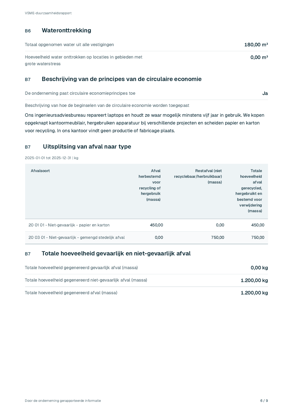 Pagina 6 uit het fictieve rapport 2025 van Lindekulla Teknik AB