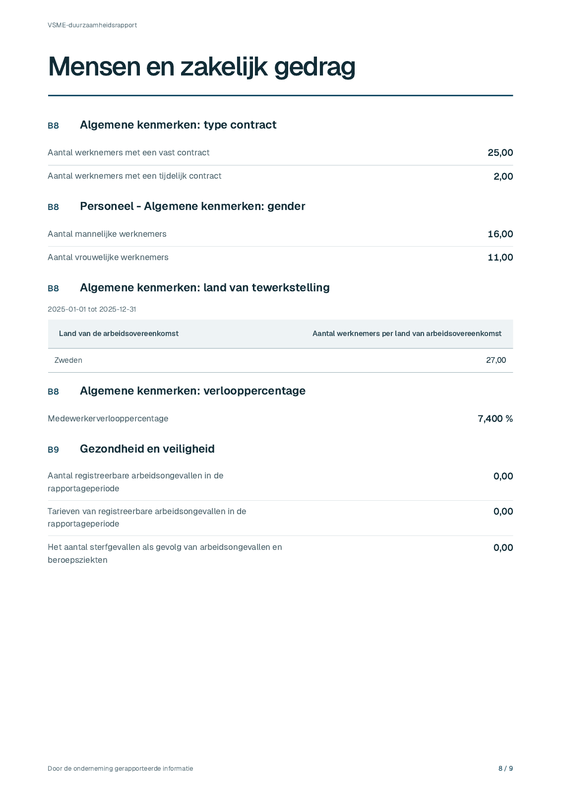 Pagina 8 uit het fictieve rapport 2025 van Lindekulla Teknik AB