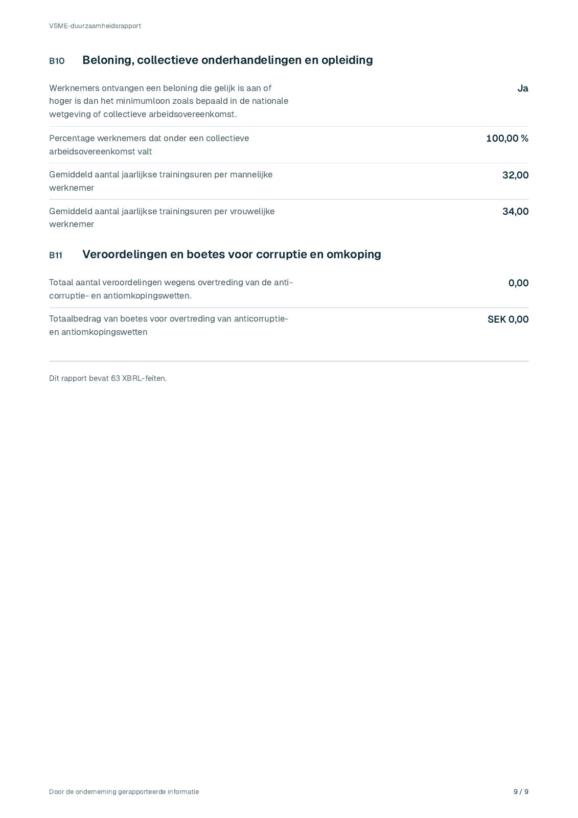 Pagina 9 uit het fictieve rapport 2025 van Lindekulla Teknik AB