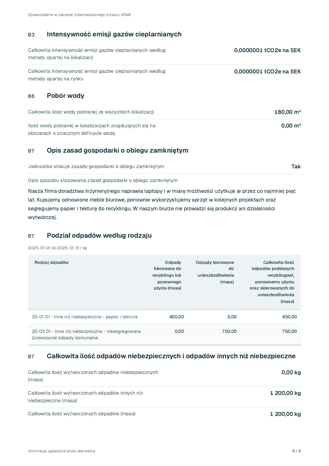 Strona 6 z fikcyjnego sprawozdania Lindekulla Teknik AB za 2025
