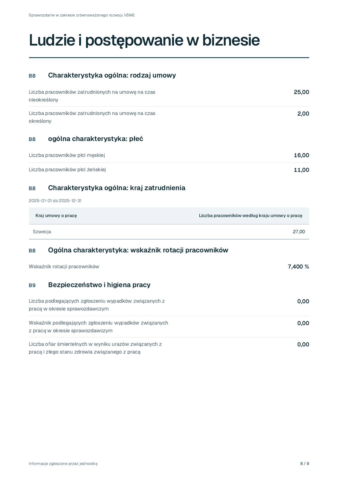 Strona 8 z fikcyjnego sprawozdania Lindekulla Teknik AB za 2025