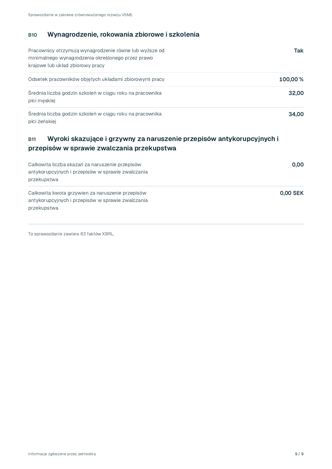 Strona 9 z fikcyjnego sprawozdania Lindekulla Teknik AB za 2025
