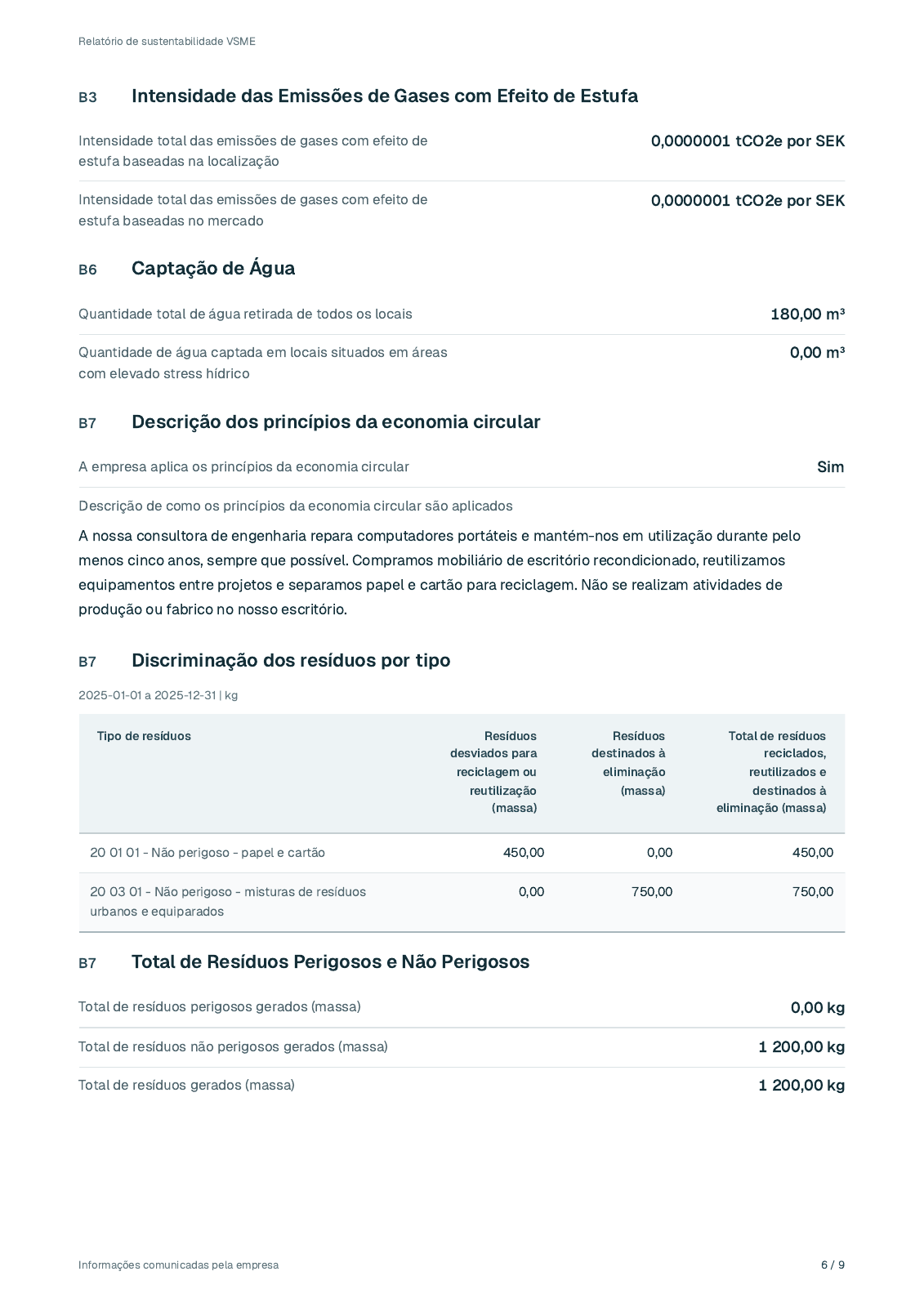 Página 6 do relatório fictício de 2025 de Lindekulla Teknik AB