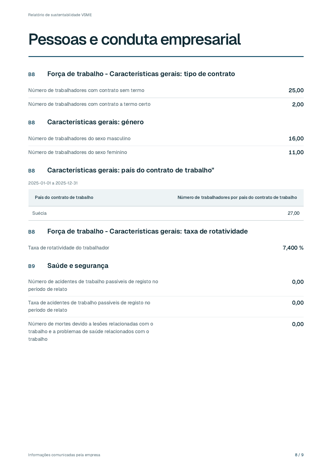 Página 8 do relatório fictício de 2025 de Lindekulla Teknik AB