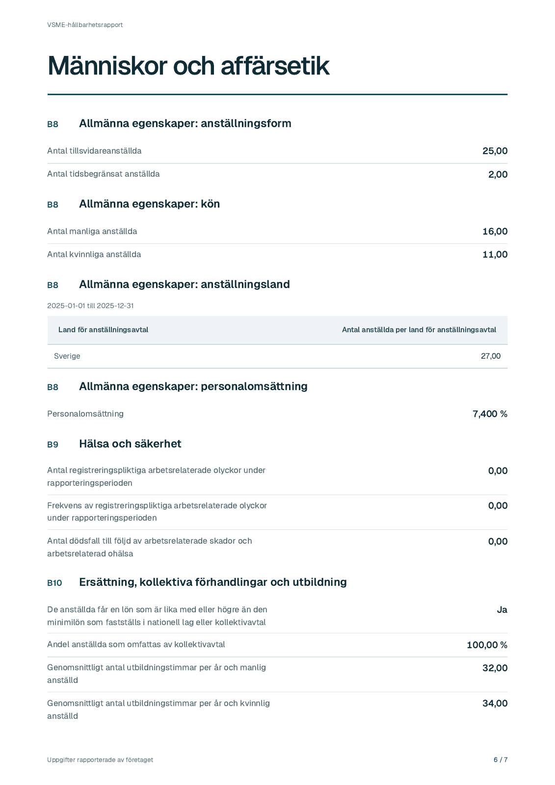 Sida 6 ur Lindekulla Teknik ABs fiktiva rapport för 2025